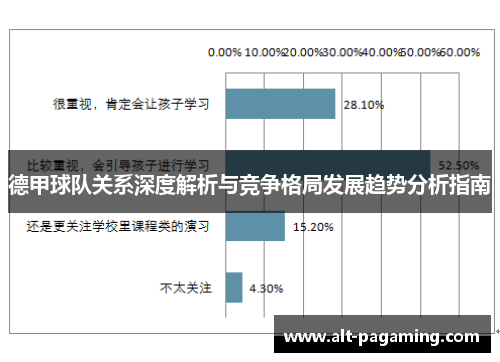 德甲球队关系深度解析与竞争格局发展趋势分析指南 德甲球队关系深度解析与竞争格局发展趋势分析指南