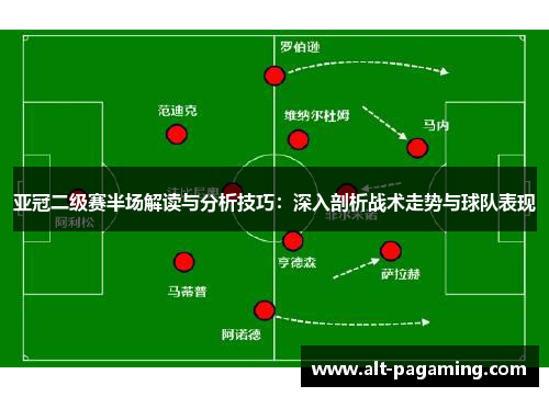 亚冠二级赛半场解读与分析技巧:深入剖析战术走势与球队表现 亚冠二级赛半场解读与分析技巧:深入剖析战术走势与球队表现