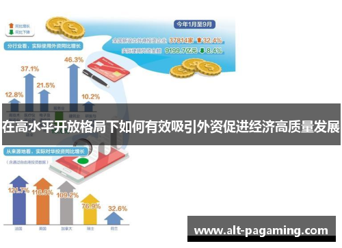 在高水平开放格局下如何有效吸引外资促进经济高质量发展 在高水平开放格局下如何有效吸引外资促进经济高质量发展