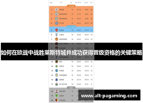 如何在欧战中战胜莱斯特城并成功获得晋级资格的关键策略 如何在欧战中战胜莱斯特城并成功获得晋级资格的关键策略
