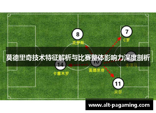 莫德里奇技术特征解析与比赛整体影响力深度剖析 莫德里奇技术特征解析与比赛整体影响力深度剖析