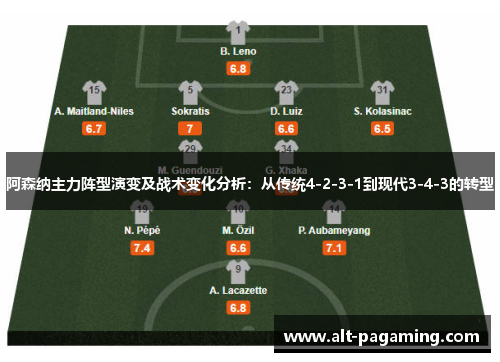 阿森纳主力阵型演变及战术变化分析：从传统4-2-3-1到现代3-4-3的转型