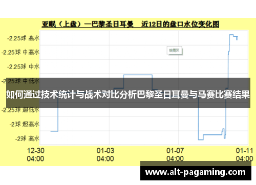 如何通过技术统计与战术对比分析巴黎圣日耳曼与马赛比赛结果 如何通过技术统计与战术对比分析巴黎圣日耳曼与马赛比赛结果