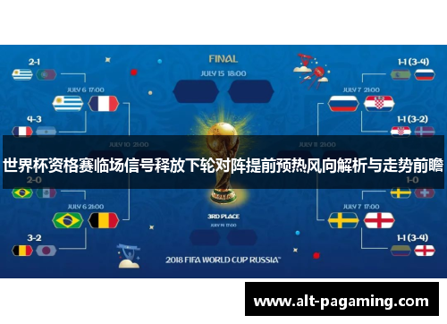 世界杯资格赛临场信号释放下轮对阵提前预热风向解析与走势前瞻 世界杯资格赛临场信号释放下轮对阵提前预热风向解析与走势前瞻