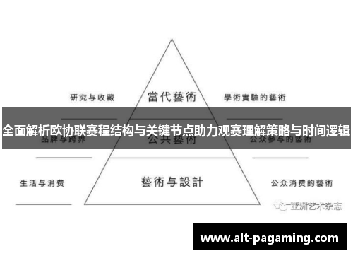 全面解析欧协联赛程结构与关键节点助力观赛理解策略与时间逻辑 全面解析欧协联赛程结构与关键节点助力观赛理解策略与时间逻辑