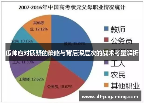 瓜帅应对质疑的策略与背后深层次的战术考量解析